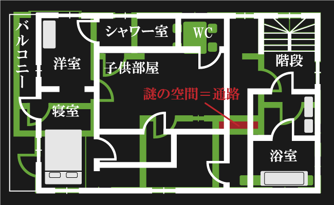 変な家の間取り