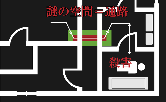 変な家の間取り